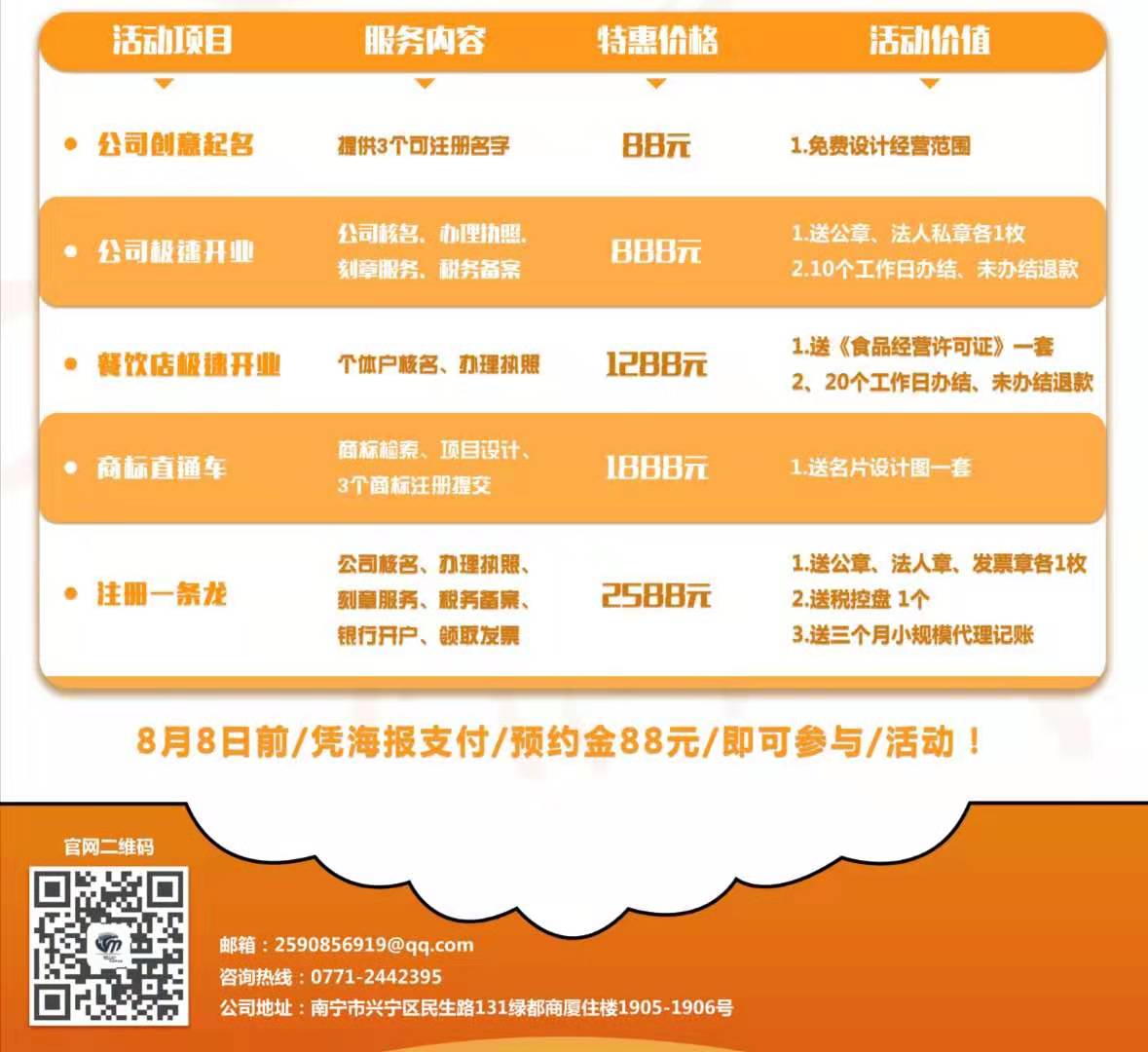 88節半截二維碼